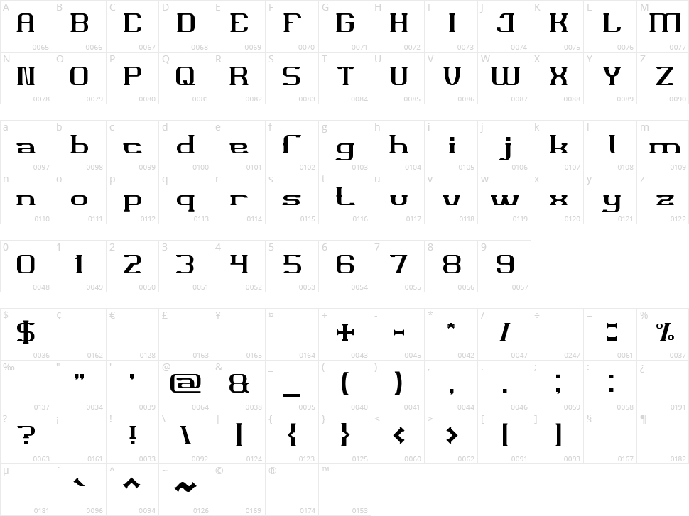 Wajah mu Malaikat Character Map