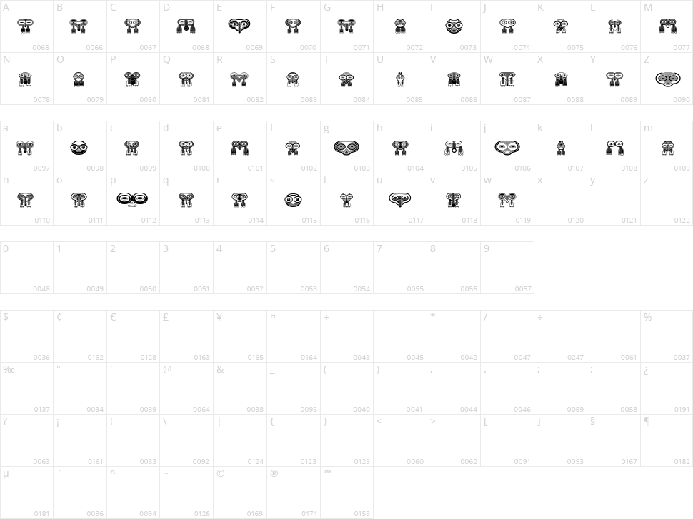 Wakazi Character Map