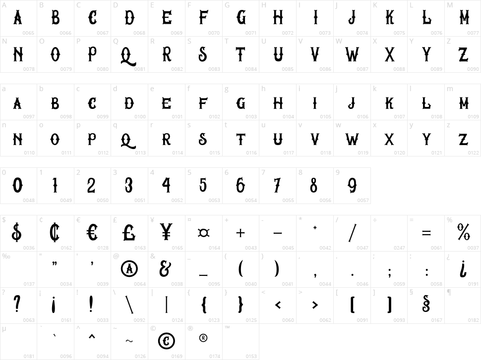 Wake Snake Character Map