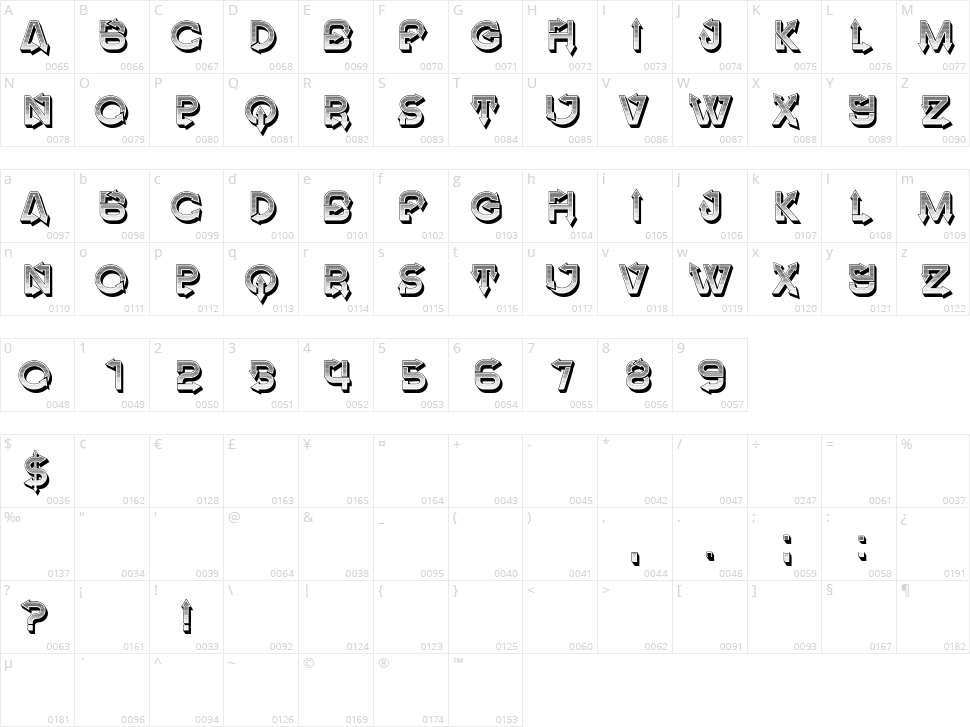 Wakker Character Map