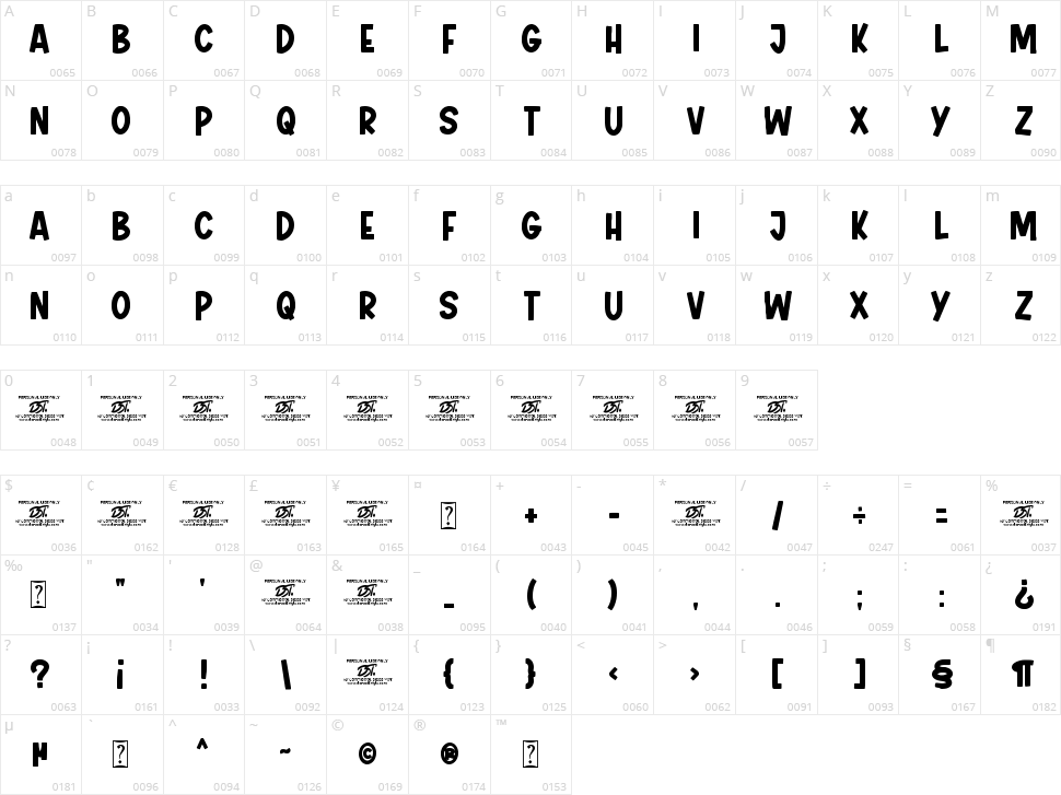 Walaweh Character Map