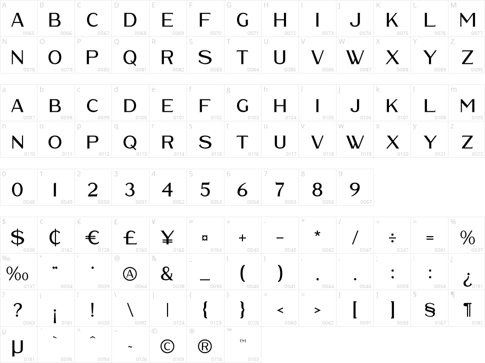 Waldecry Character Map