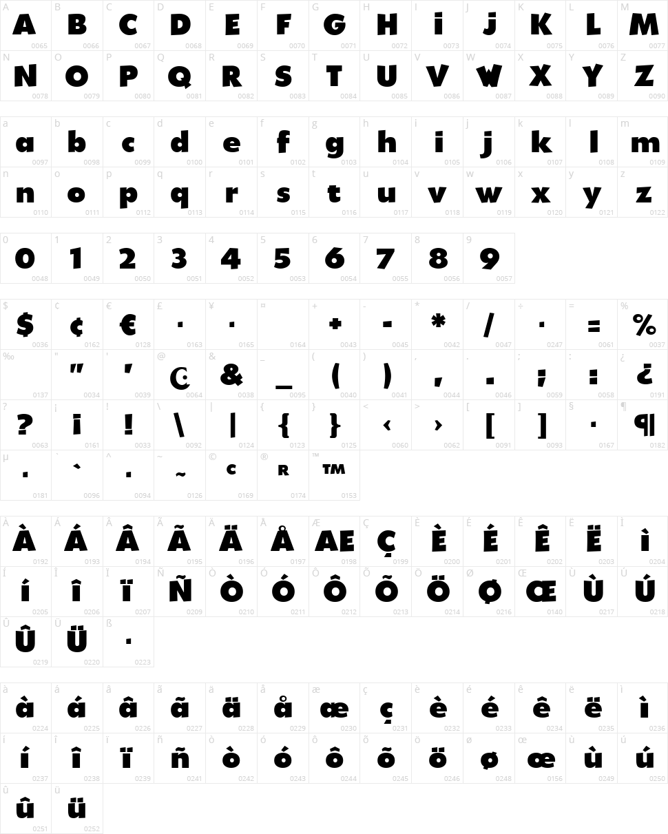 Walibi 0615 Character Map