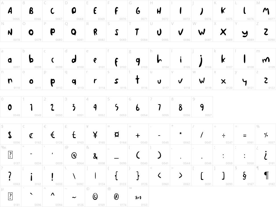 Waliny Character Map