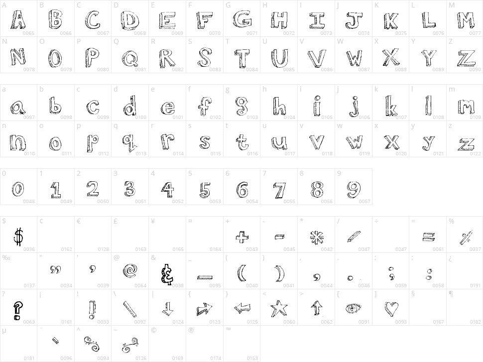 Walk Around the Block Character Map