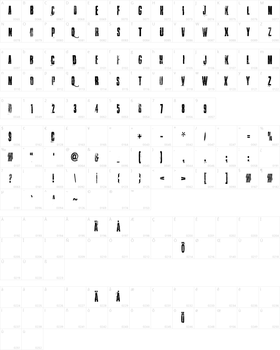 Walk this way Character Map