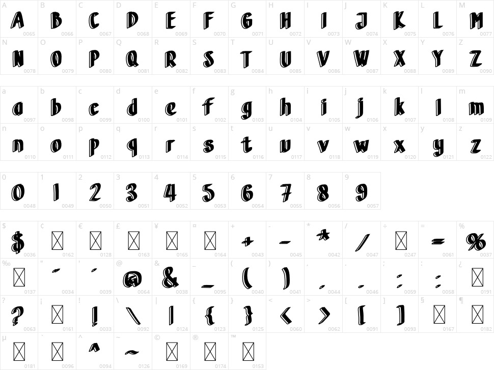 Walking Walking Character Map