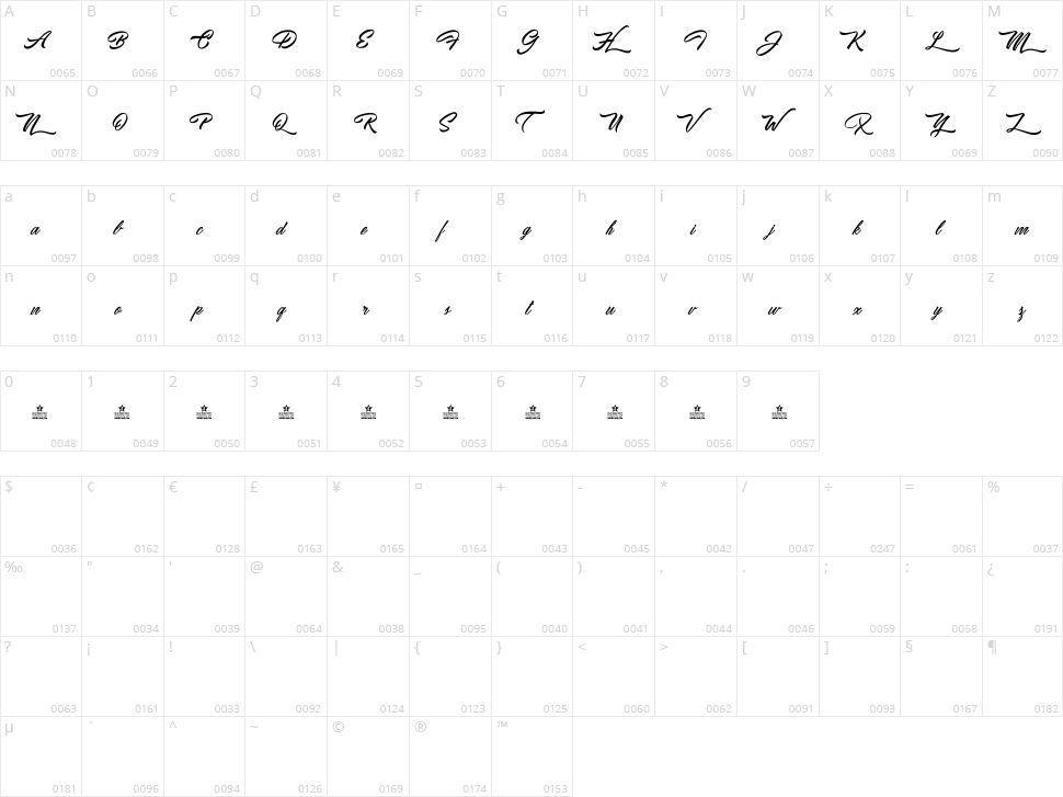 Walking Stones Character Map