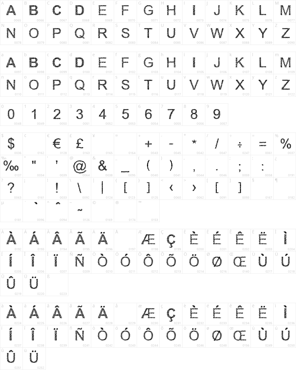 Walking Crowd Character Map