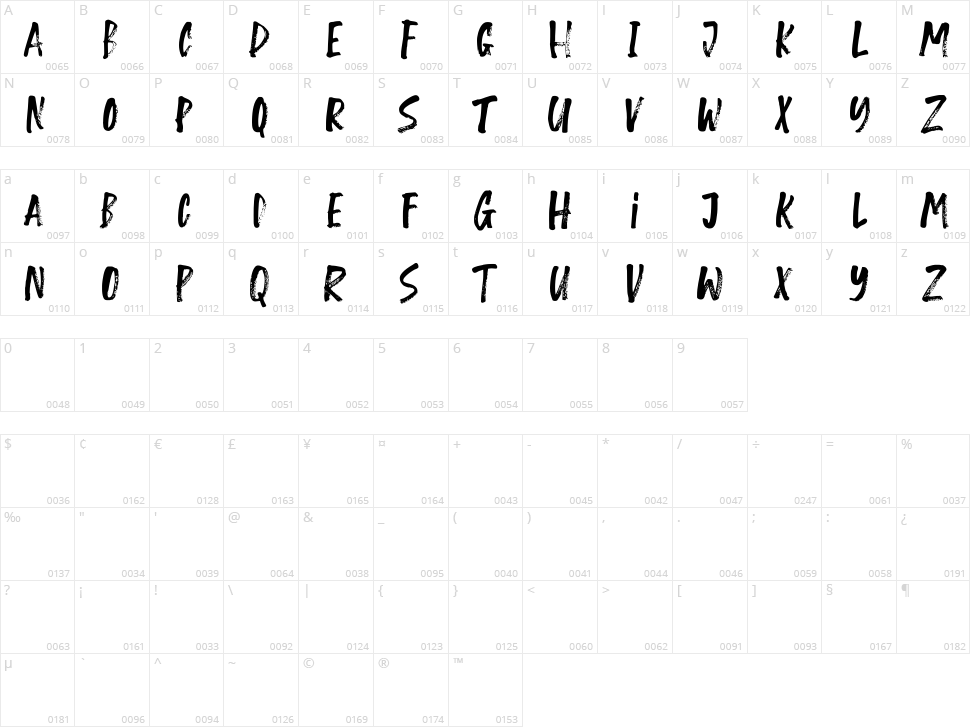 Walks Of Life Character Map