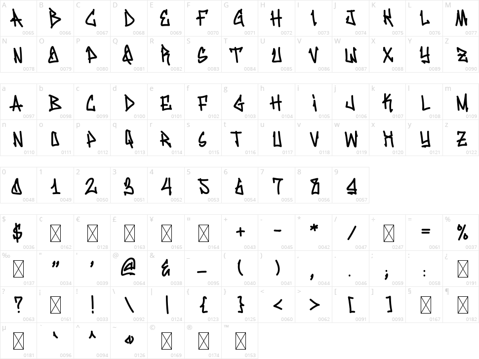 Wall Bomber Character Map