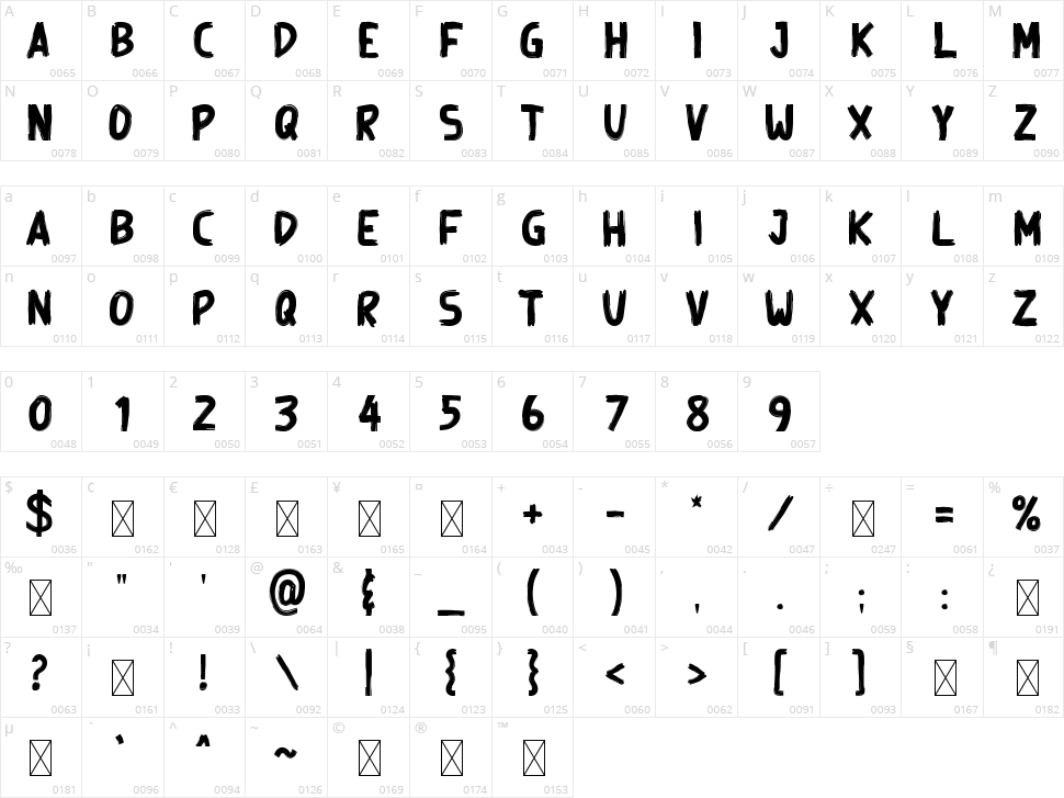 Wall Painter Character Map