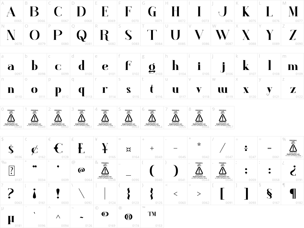 Walley Character Map