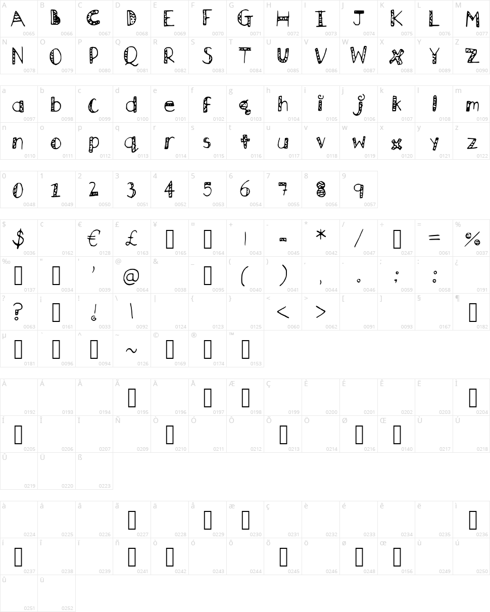 Wallflower Character Map