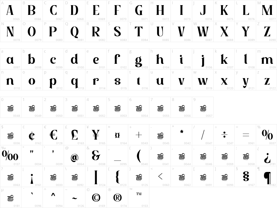 Wallyoz Character Map