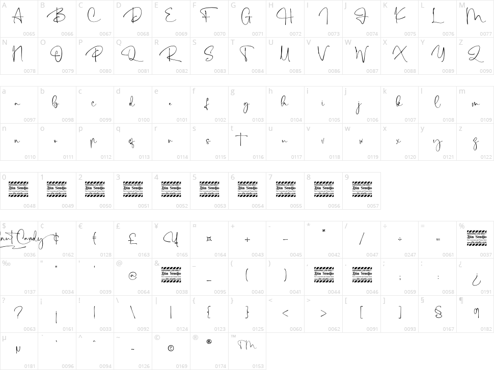 Walnut Candy Character Map