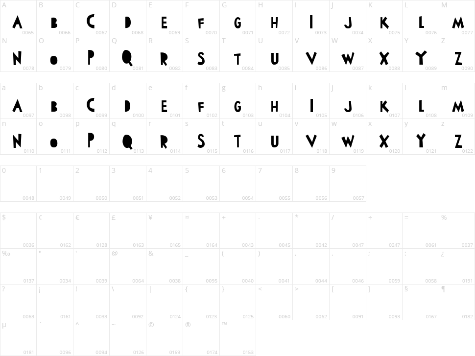 Walter Goes To America Character Map