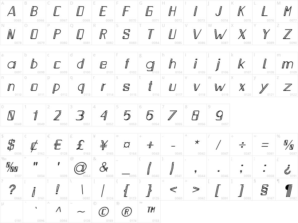 Walterson Character Map