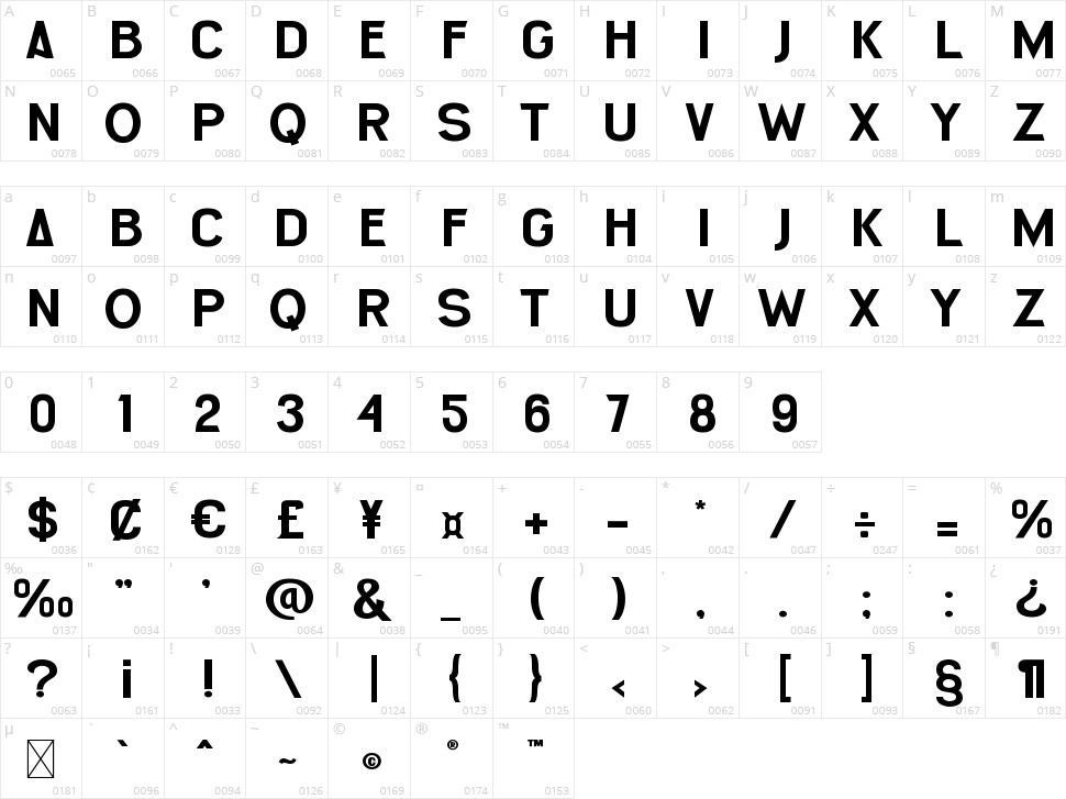 Walton Character Map