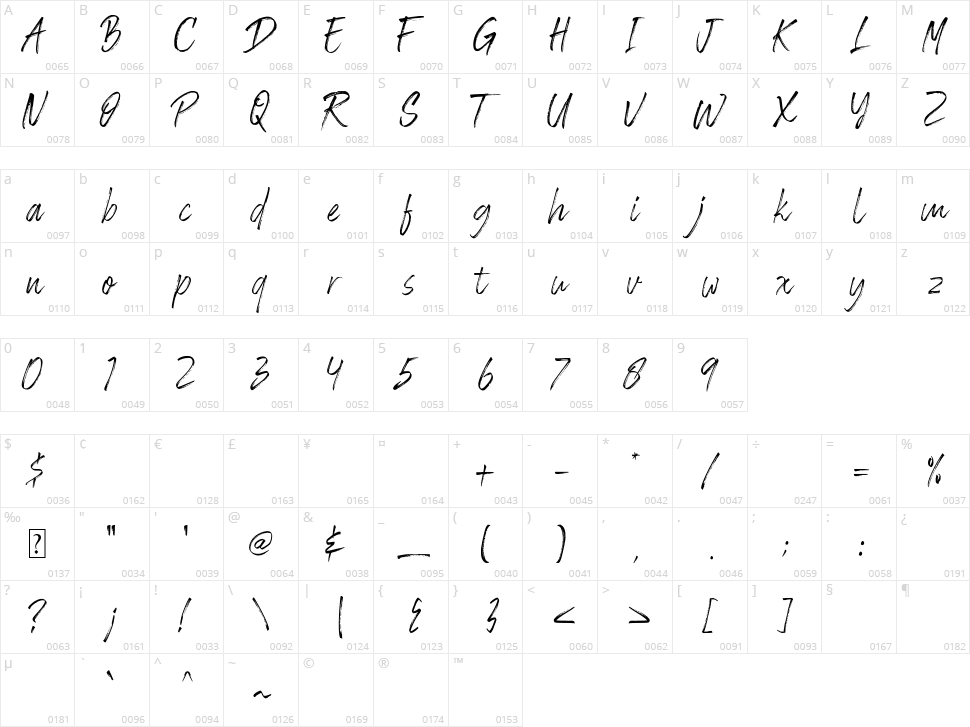 Wandhen Character Map