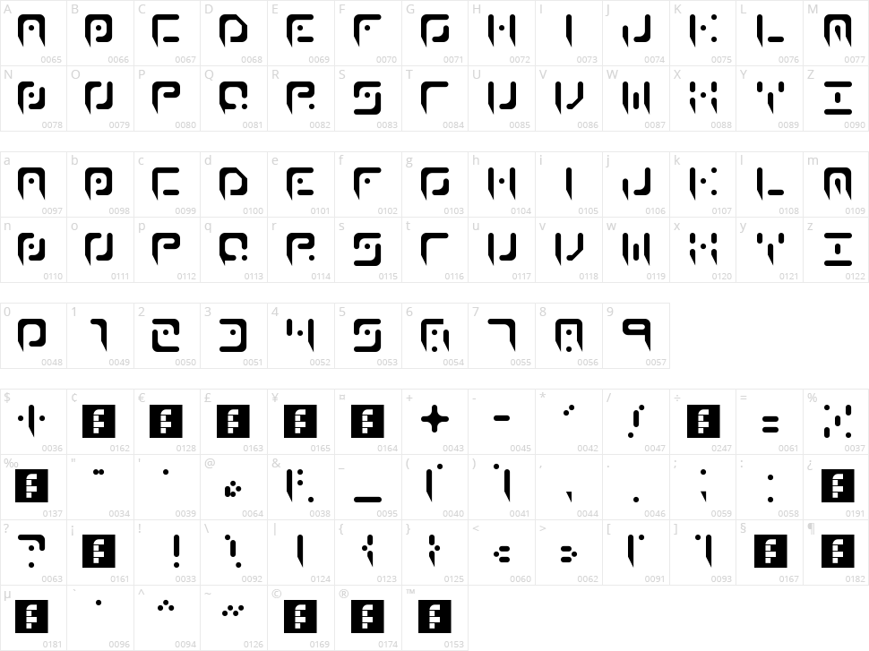 Waning Moon Character Map