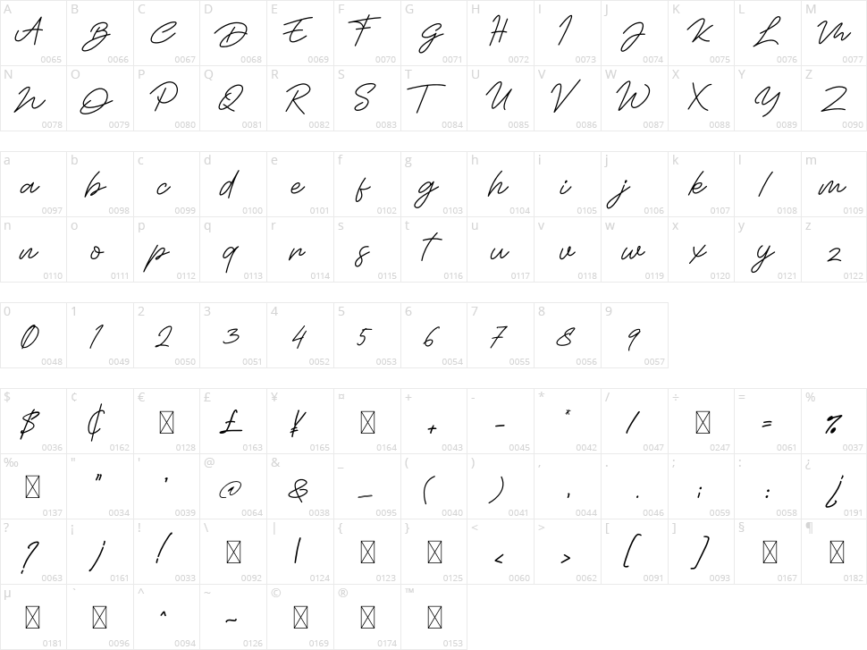 Wanita Cantik Character Map