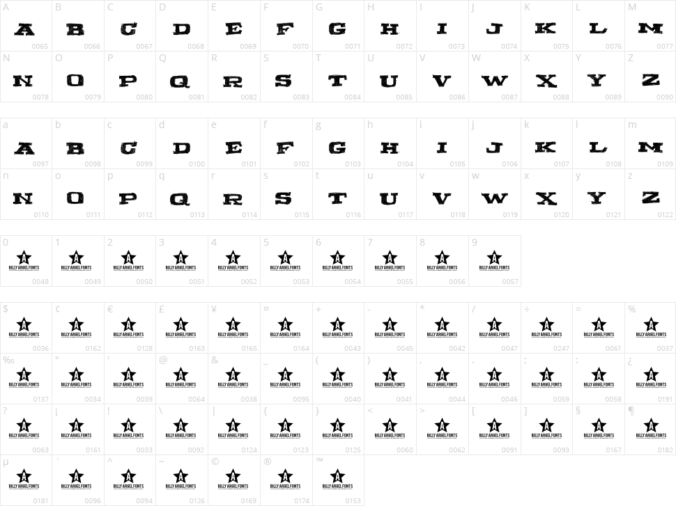 Wannabeme Character Map