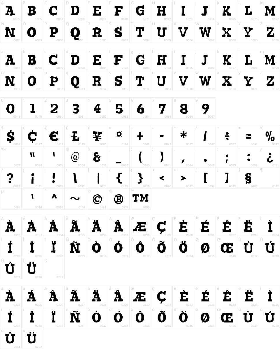Wantedo Character Map