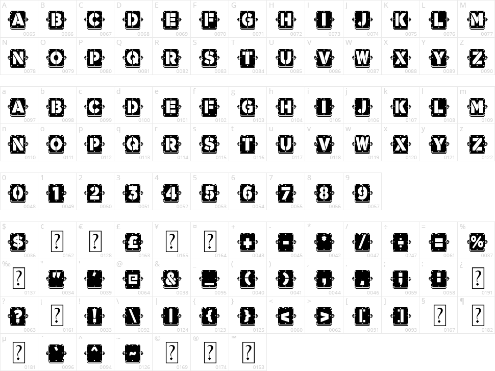 Waponi Character Map