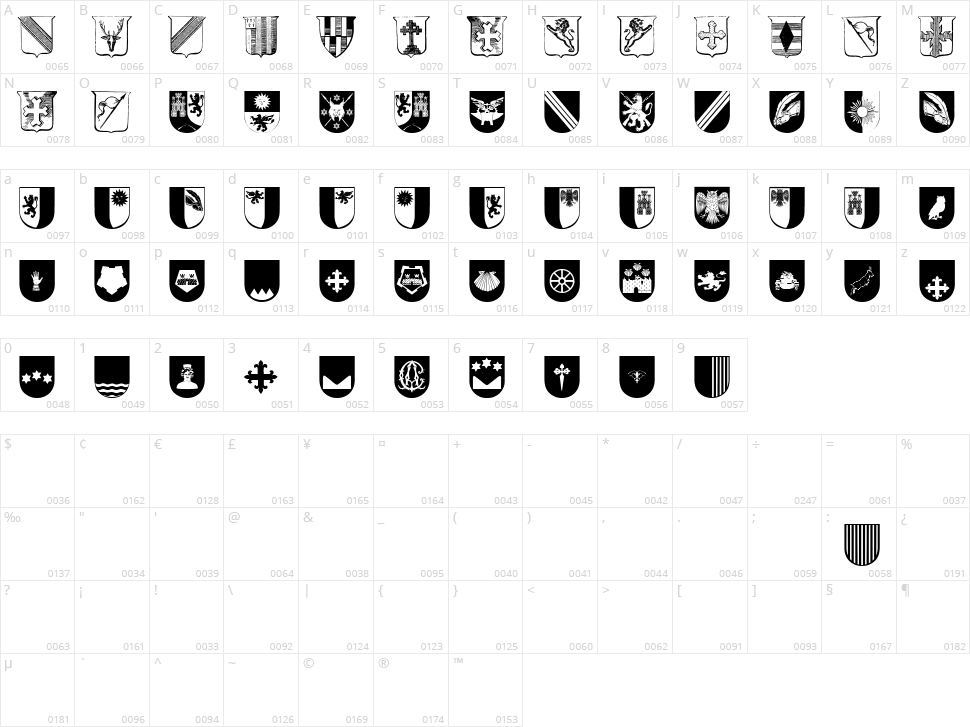 Wappen Character Map