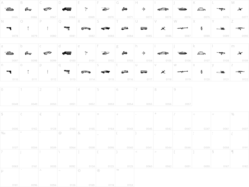 War Items Character Map