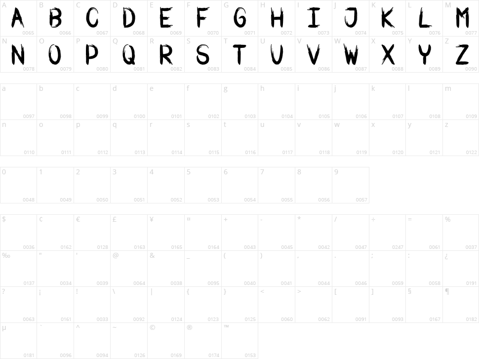 War Brush Character Map