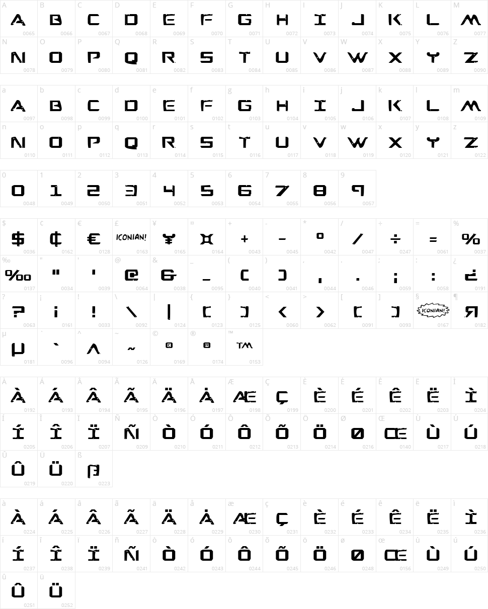 War Eagle Character Map