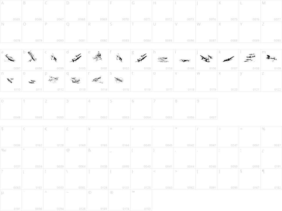 War II Wairplanes Character Map