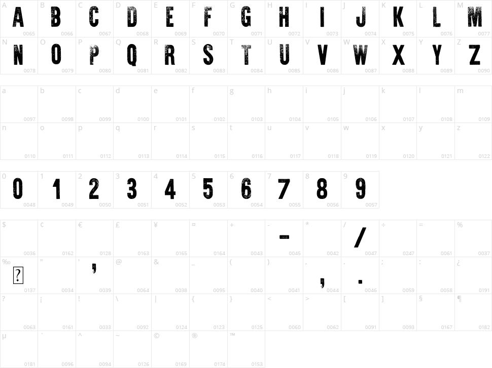 War is Over Character Map