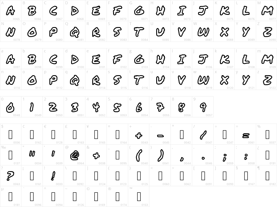 Warehouse Character Map