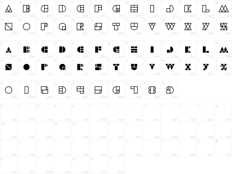 Warehouse Project Character Map
