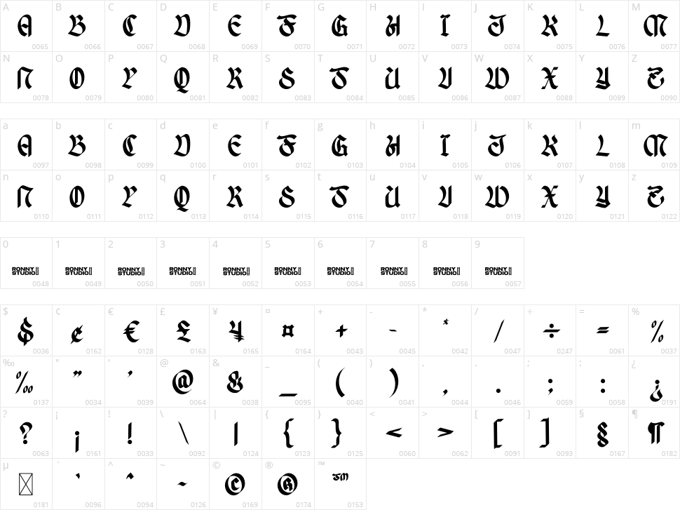 Warfake Character Map