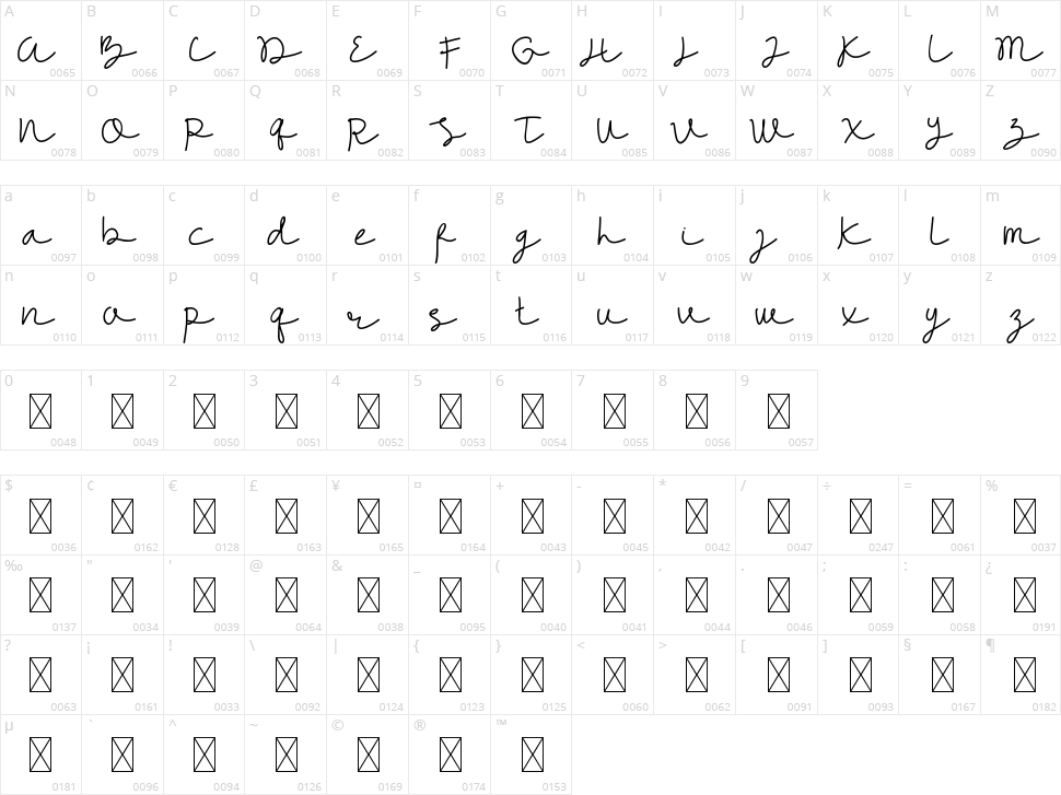 Waringtons Script Character Map