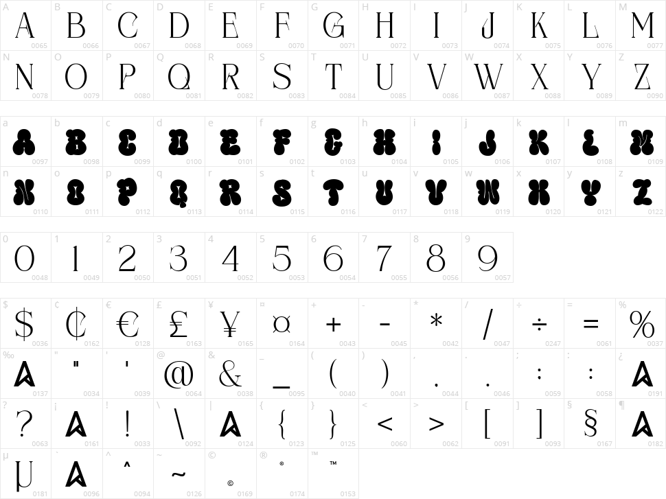 Warior Bomber Character Map