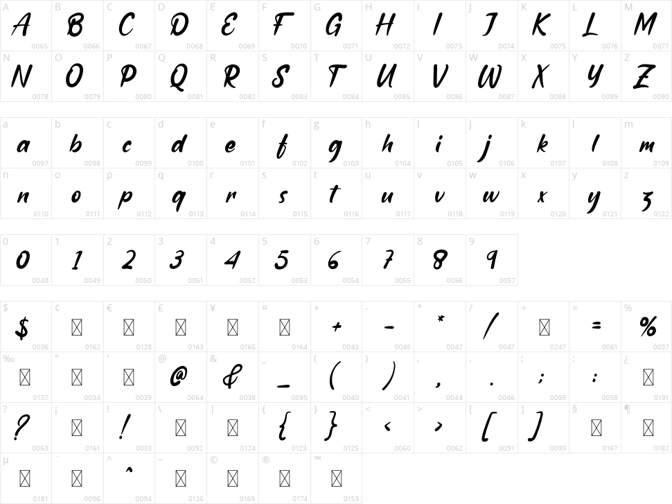 Warmth Winter Character Map
