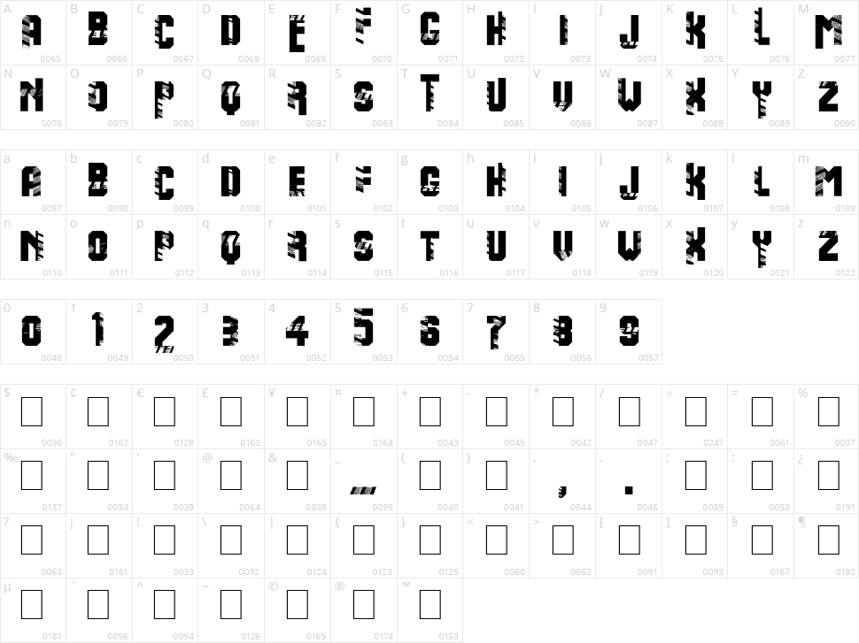 Warning Character Map