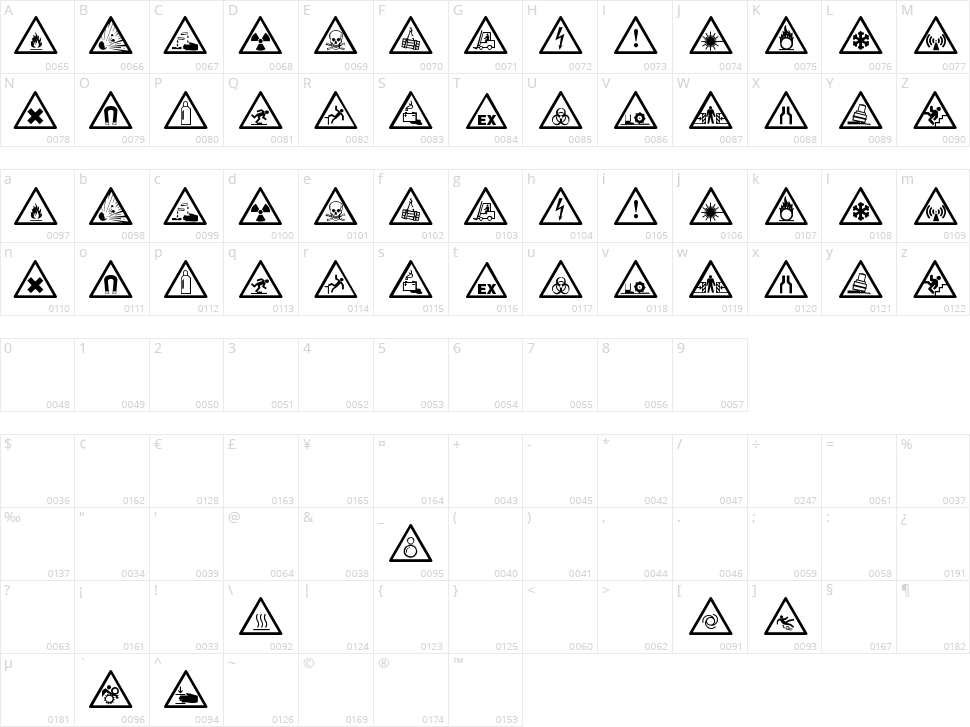 Warning Tables Character Map