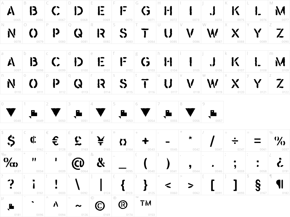 Warover Character Map