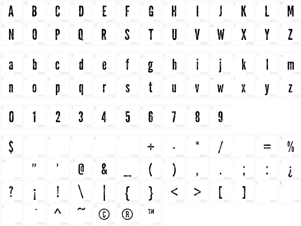 Warpaint Character Map