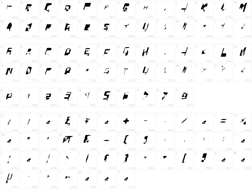 WarpStorm Character Map