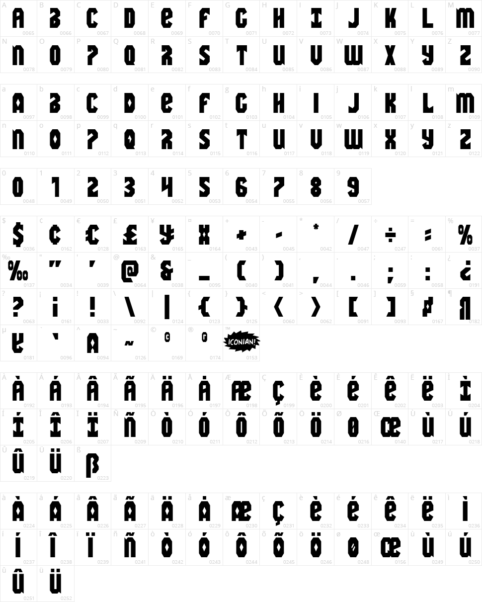 Warrior Nation Character Map