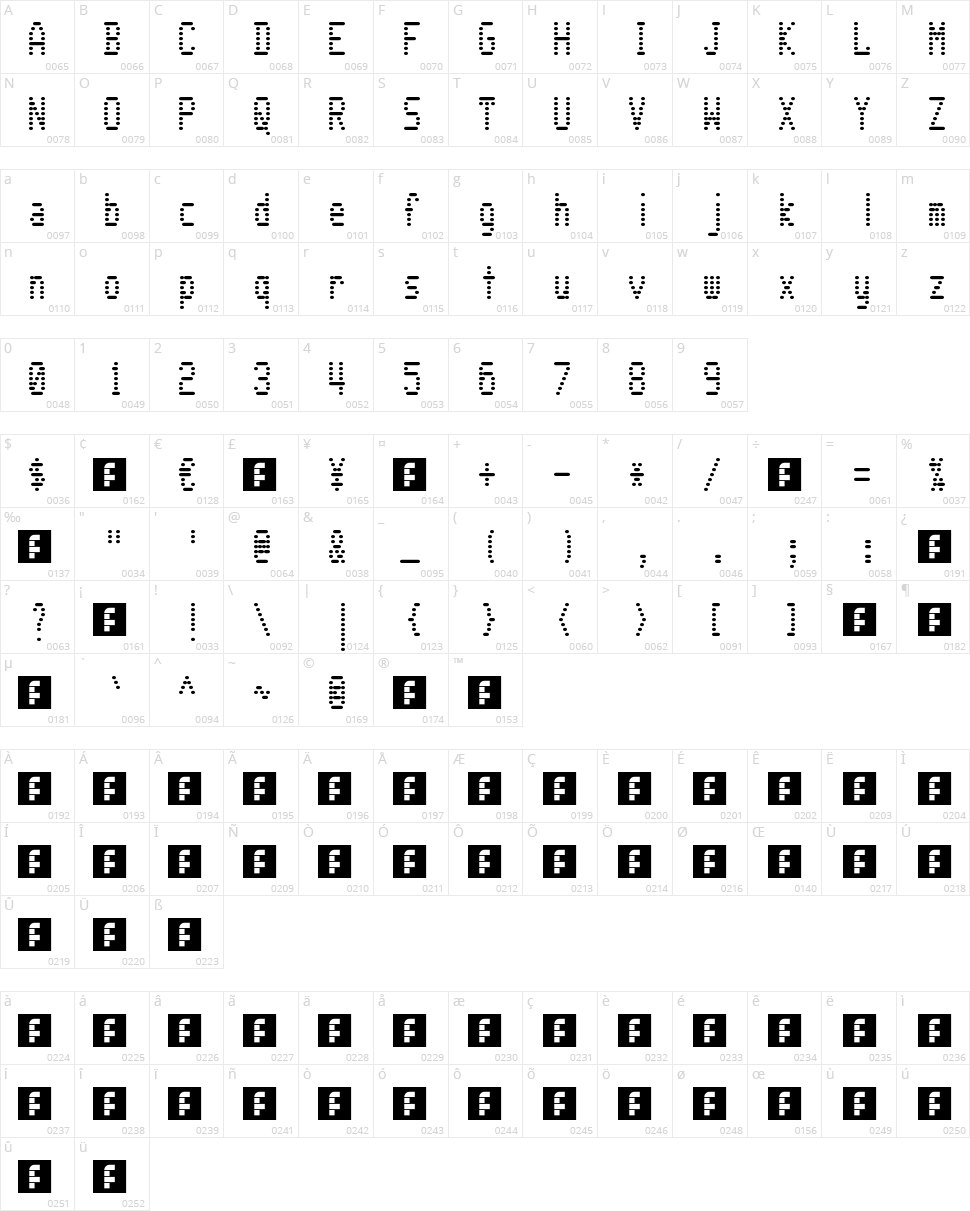 WarText Character Map
