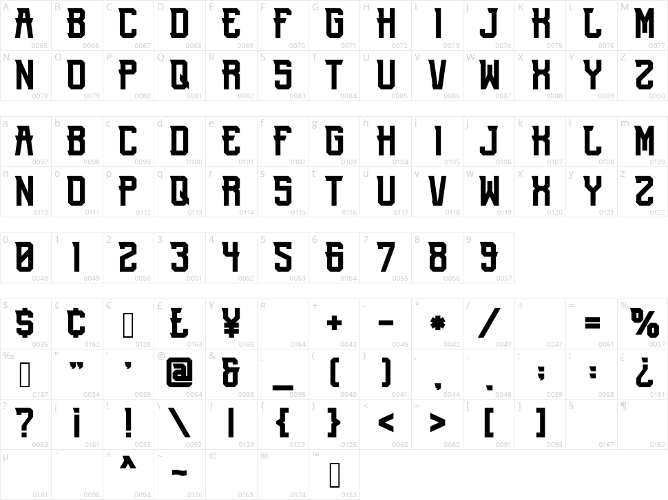 Waruna Character Map
