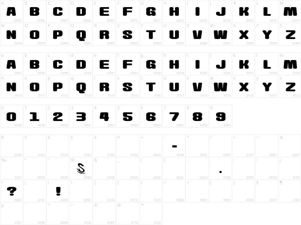 Wasabi-Gum G Character Map